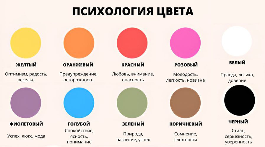 Искусство стиля: создаем идеальный гардероб и образ мечты - 5